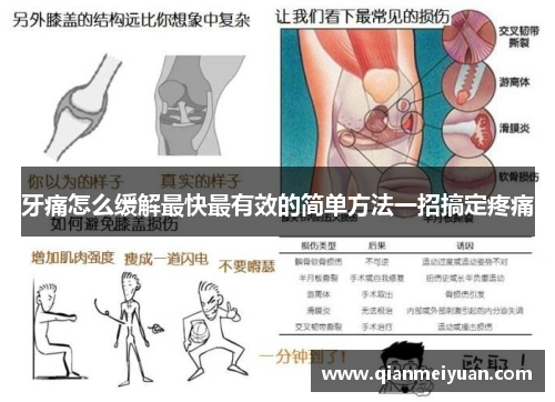 牙痛怎么缓解最快最有效的简单方法一招搞定疼痛